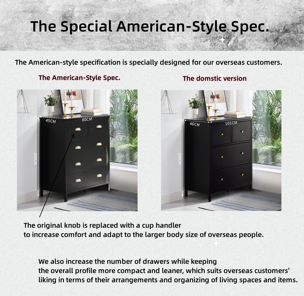 Massa Steel Chest of Drawers, Yadan Steel Furniture