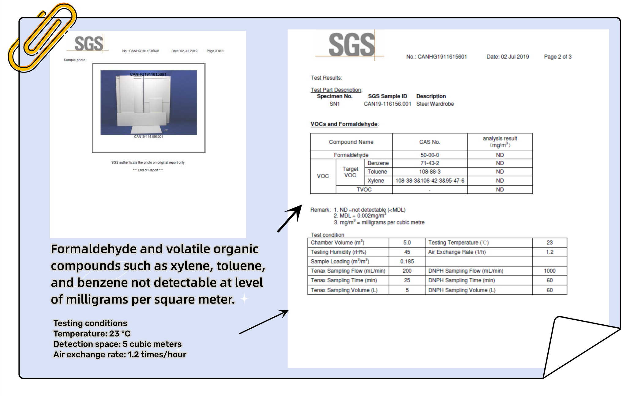 Powder coating comparing with traditional painting yadan steel furniture processing technique
